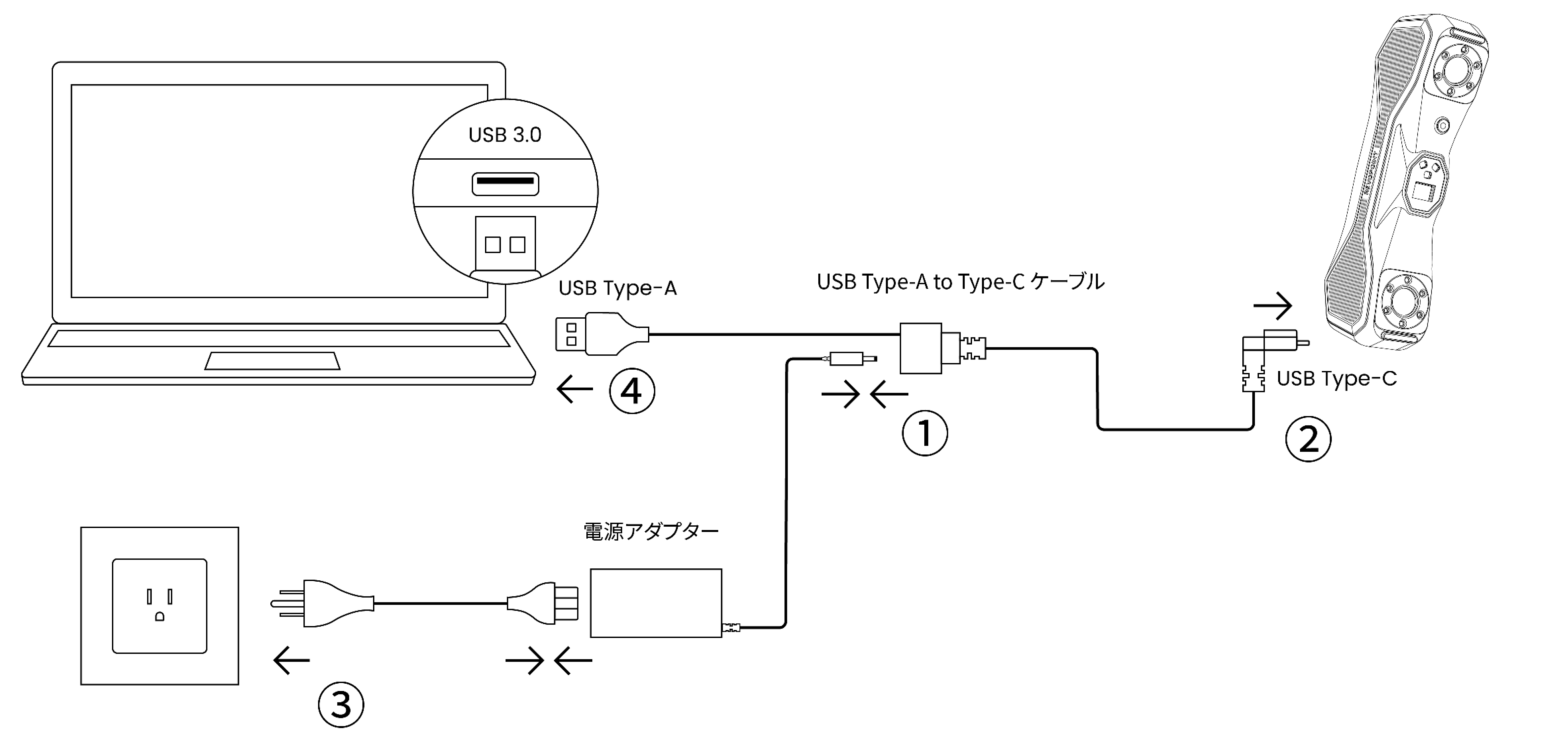 5.1metrox连接图.png