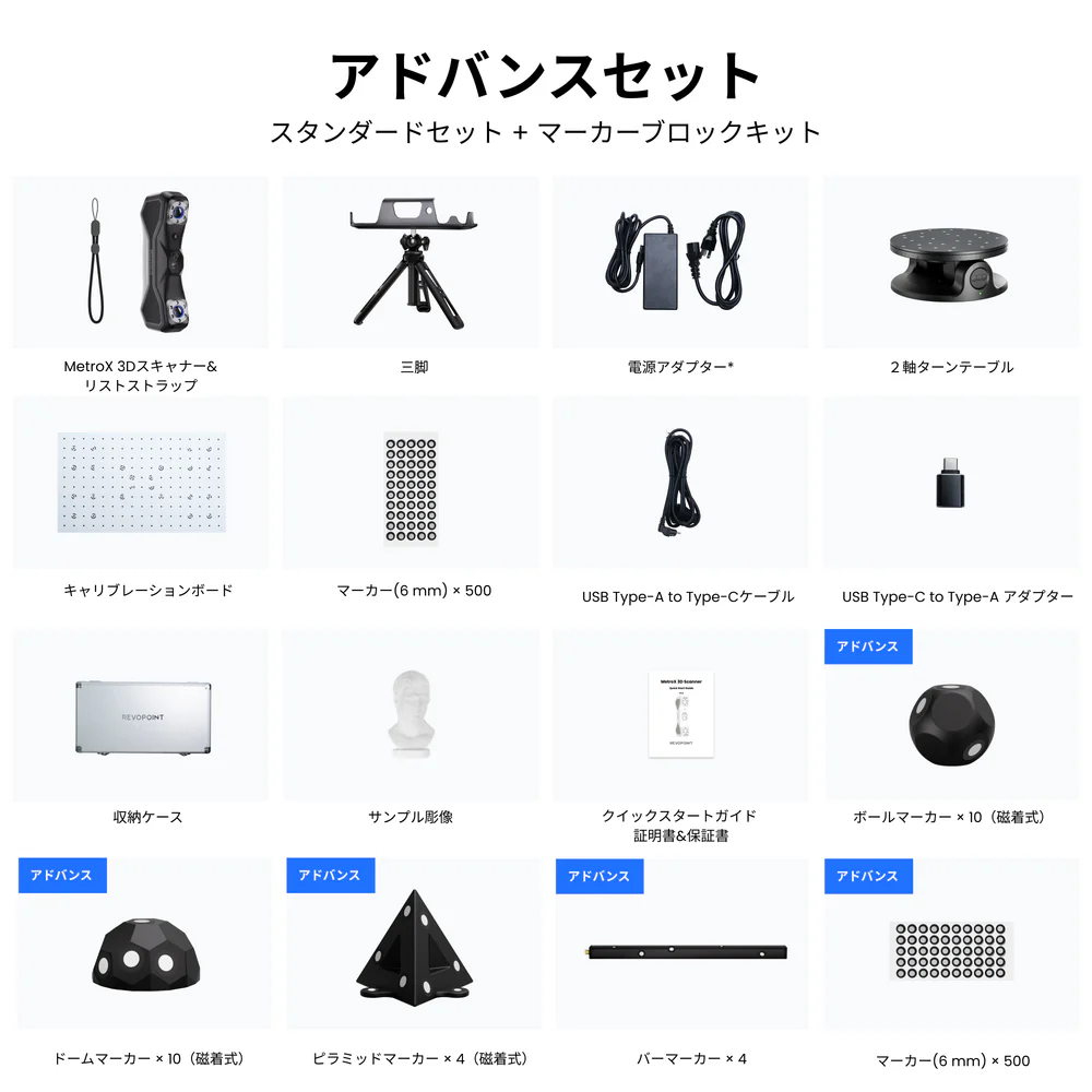 metrox专业版装箱.webp