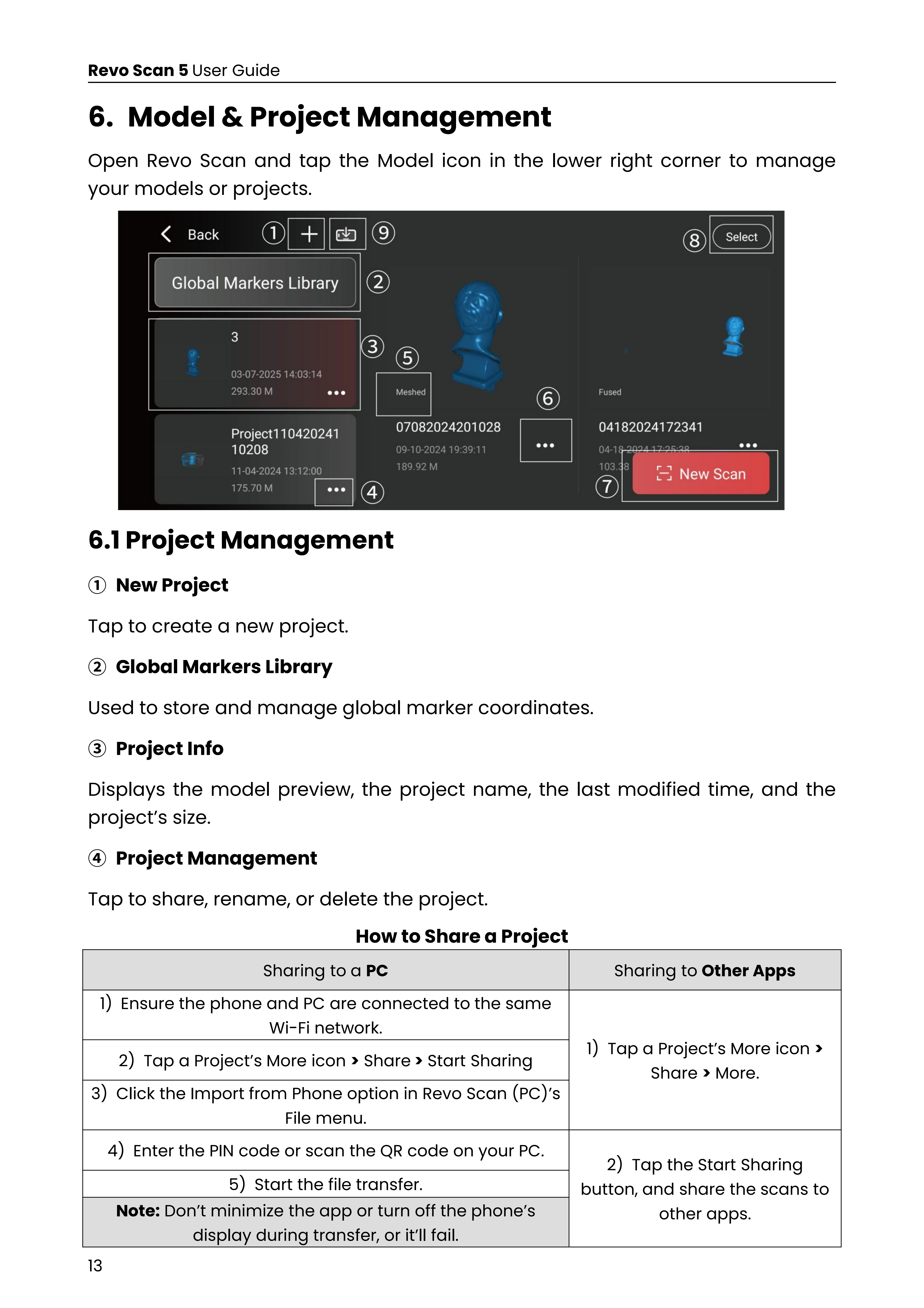 Revo Scan 5 Moblie | Revopoint 3D