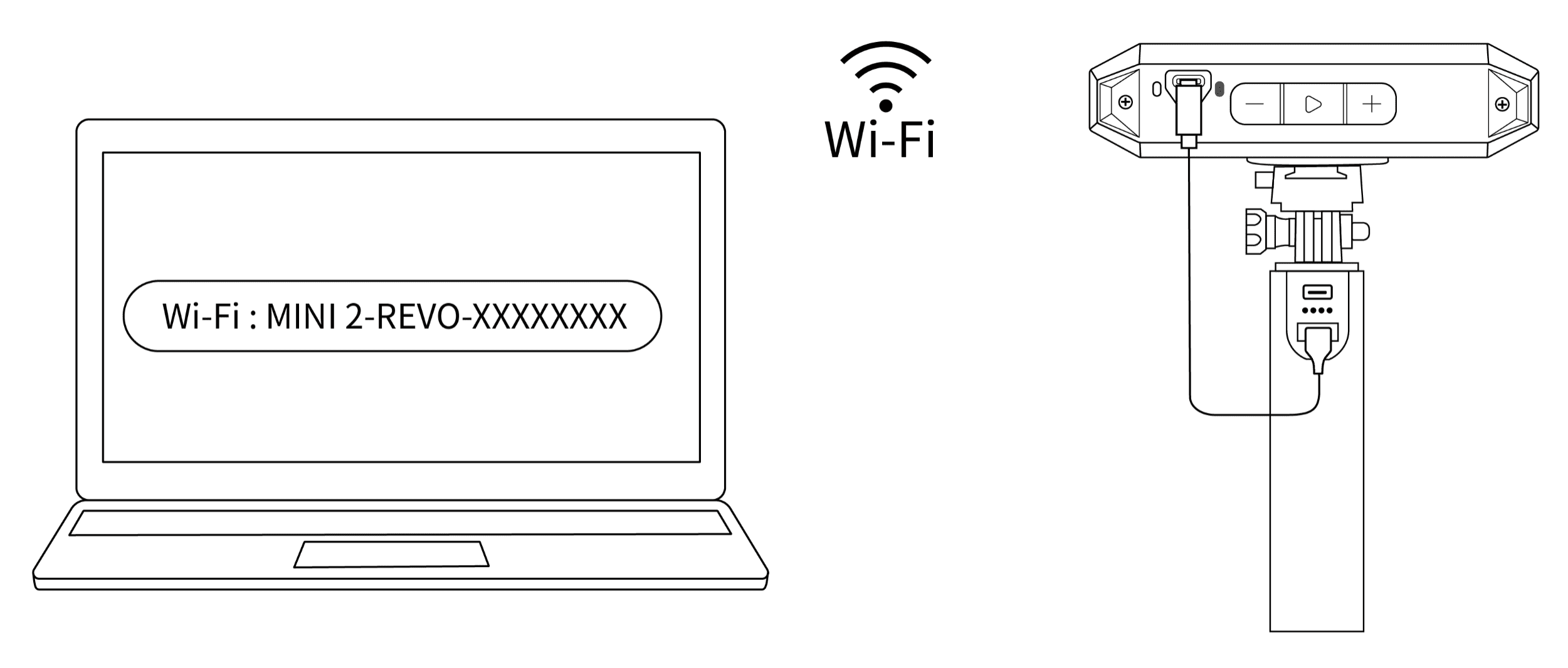 Revo Scan 6 User Manual | Revopoint 3D
