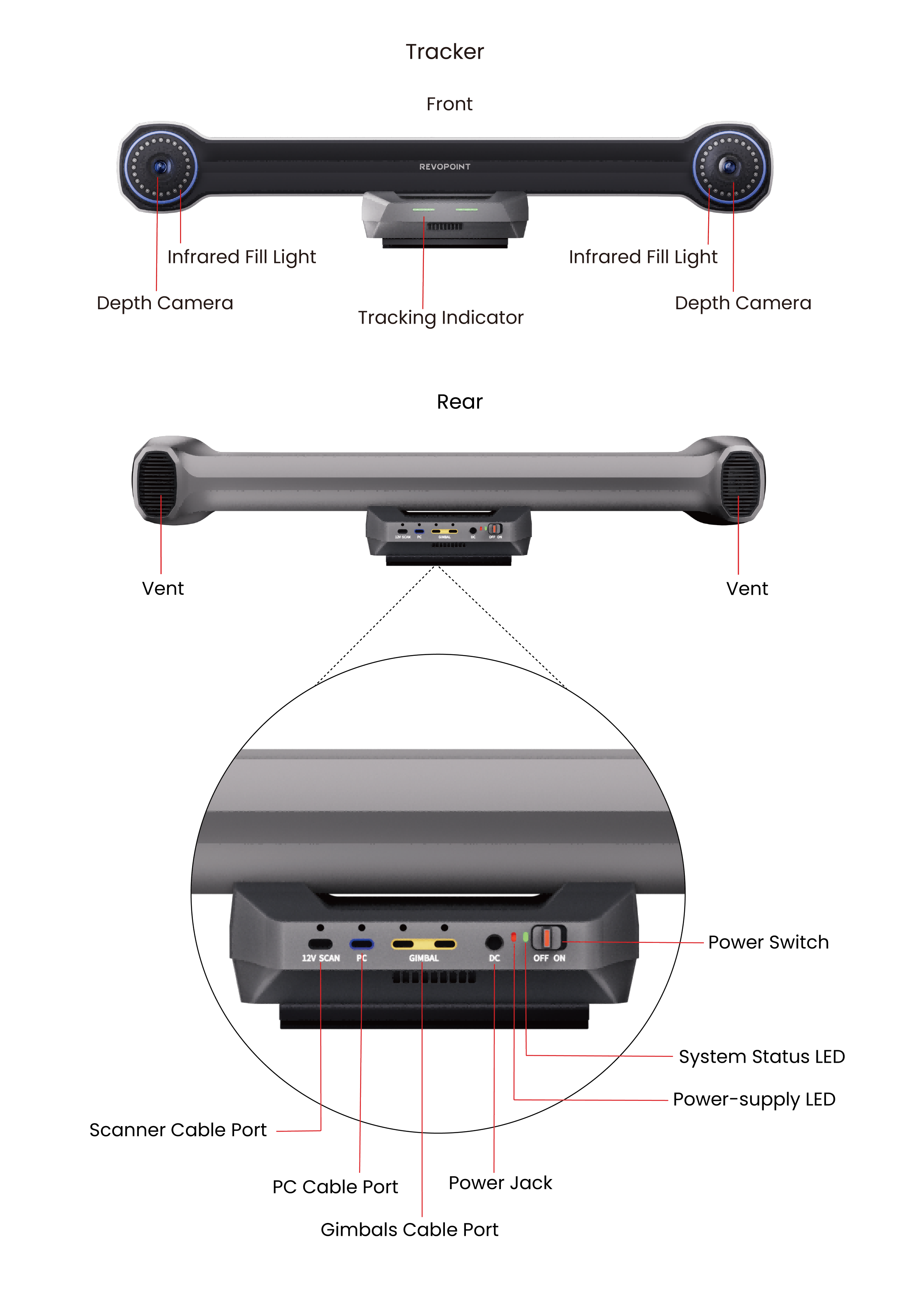 Trackit User Manual | Revopoint 3D
