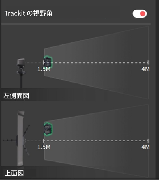 4.3.1视野角.png