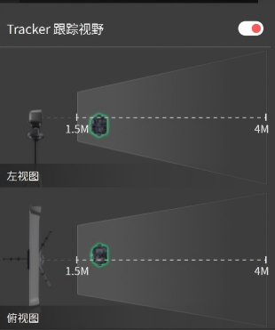 tracker跟踪视野.png