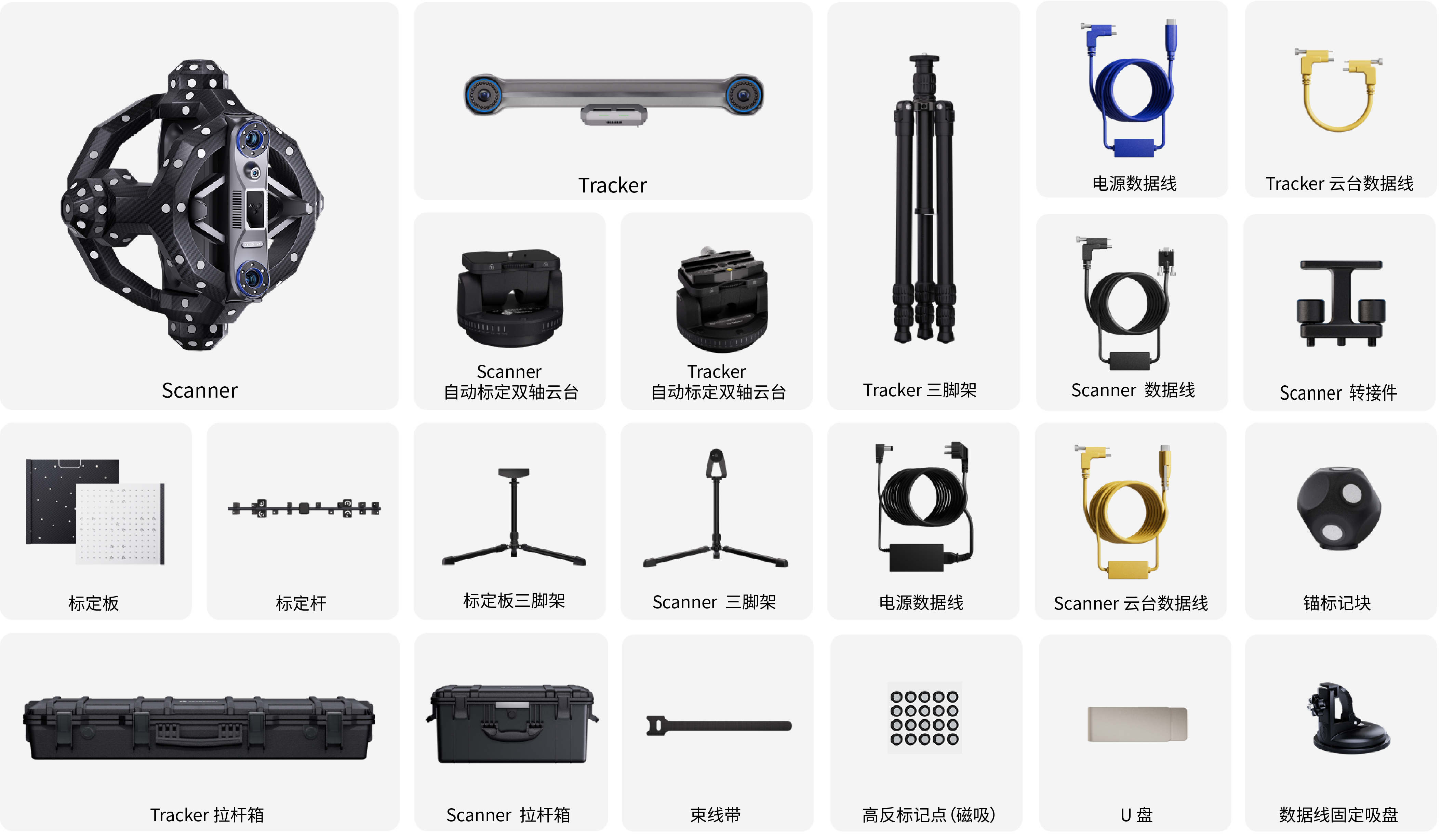 Trackit装箱清单图