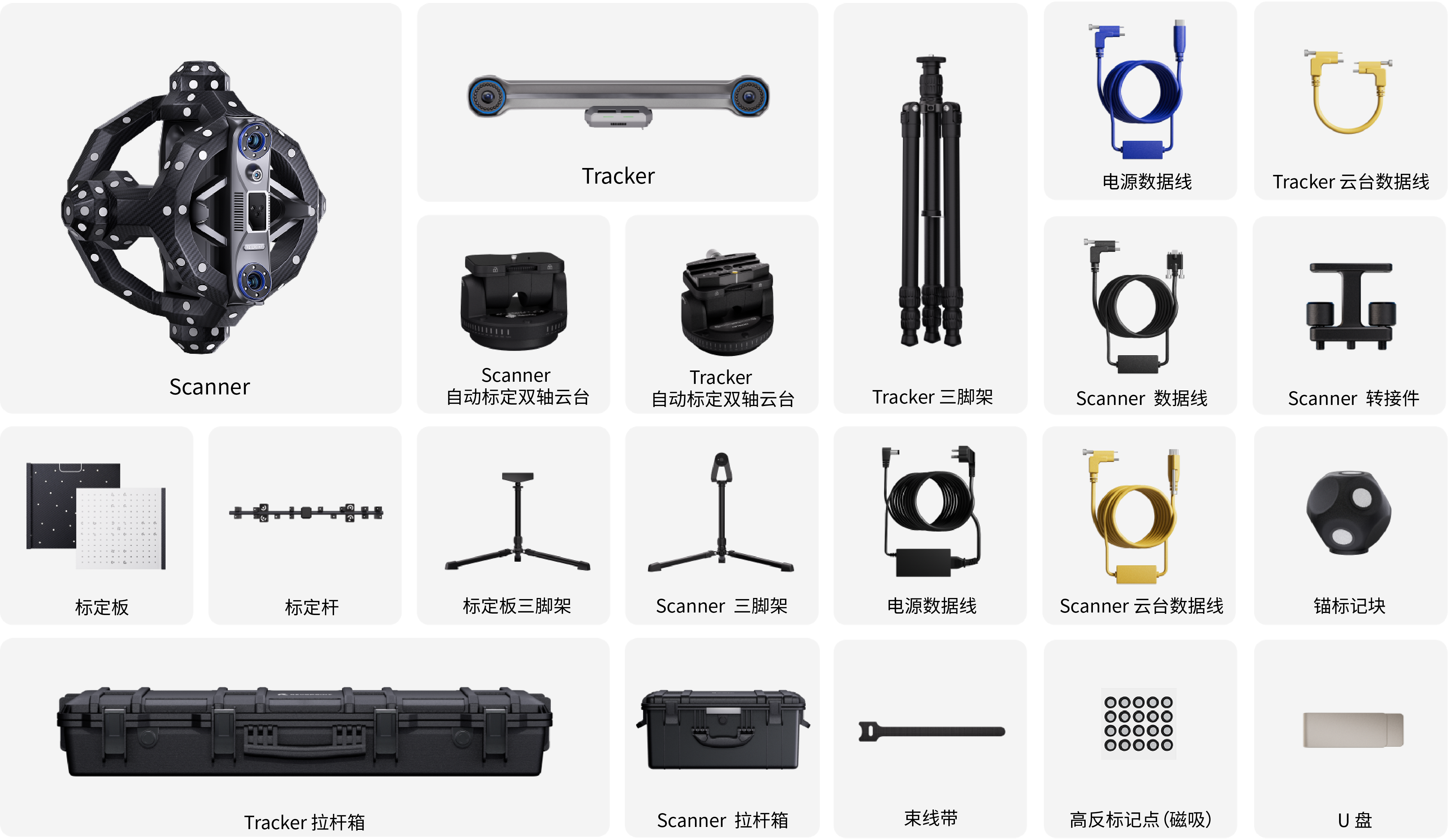 Trackit装箱清单图