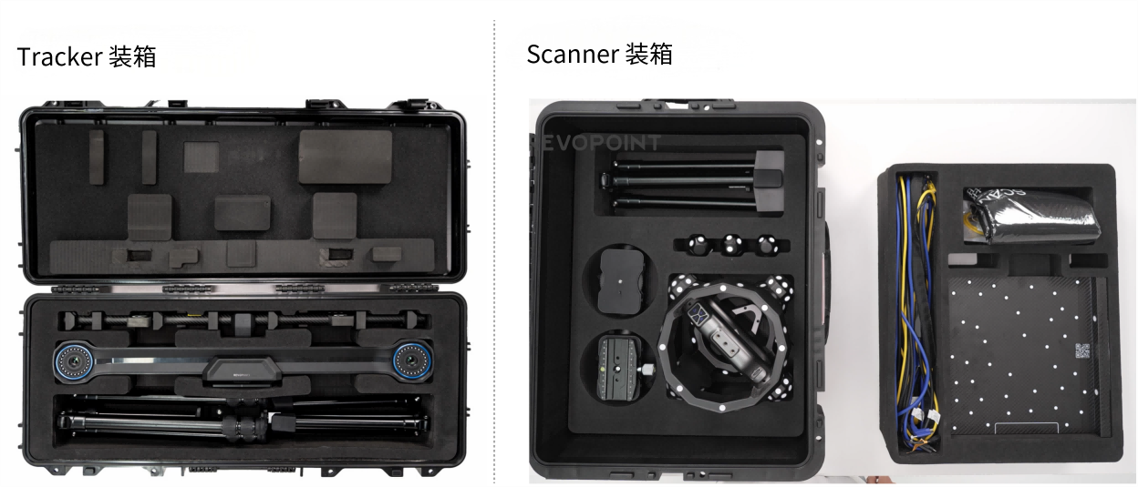 Trackit装箱清单图